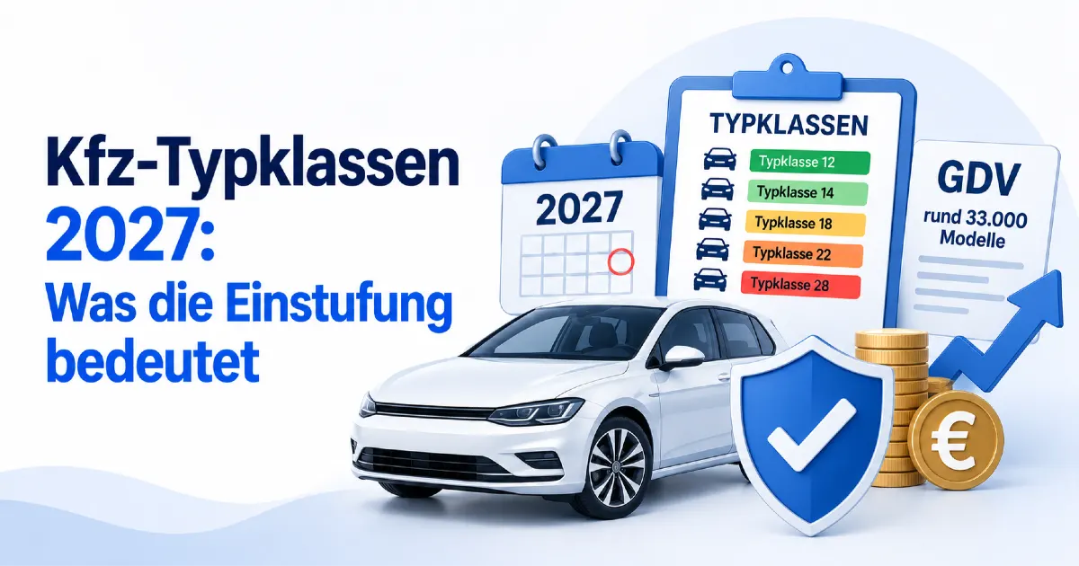 Kfz-Typklassen 2027: Titelbild mit Auto, Typklassenübersicht, Schutzschild und Euro-Symbol zur Einstufung und möglichen Auswirkungen auf den Versicherungsbeitrag.