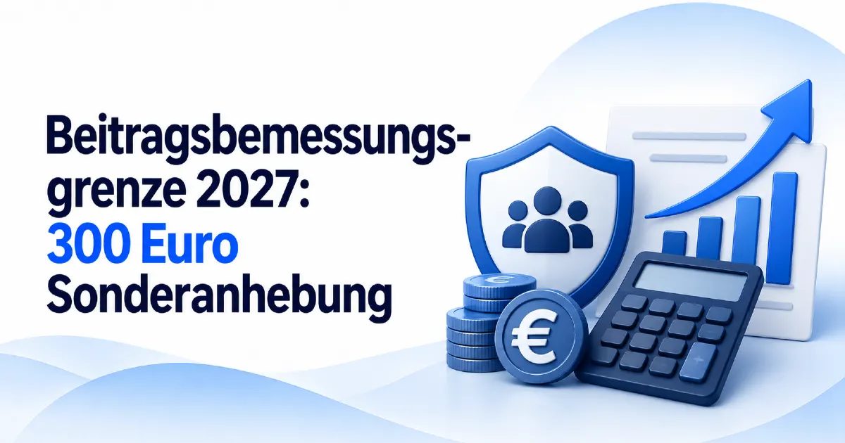 Beitragsbemessungsgrenze 2027: Titelbild mit Schutzschild, Euro-Münzen, Taschenrechner und steigender Grafik zur Sonderanhebung um 300 Euro.